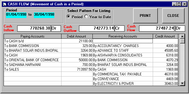 NewHiTechPer Software, HiTech Newspaper Management Software, Accounting Software, Newspaper Software, Business Management and Accounting Software for newspaper, magazine publishers. Modules : Advertisement, Circulation, Parties, Transactions, Payroll, Accounts & Utilities. Free Trial Download