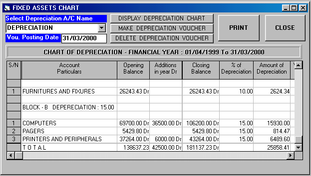 NewHiTechPer Software, HiTech Newspaper Management Software, Accounting Software, Newspaper Software, Business Management and Accounting Software for newspaper, magazine publishers. Modules : Advertisement, Circulation, Parties, Transactions, Payroll, Accounts & Utilities. Free Trial Download