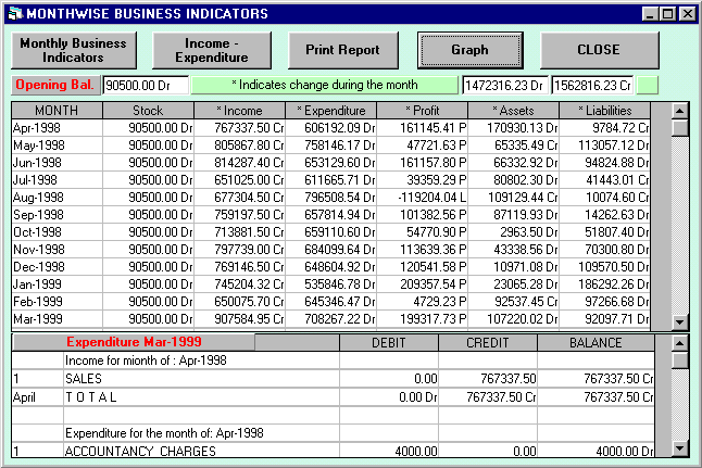 NewHiTechPer Software, HiTech Newspaper Management Software, Accounting Software, Newspaper Software, Business Management and Accounting Software for newspaper, magazine publishers. Modules : Advertisement, Circulation, Parties, Transactions, Payroll, Accounts & Utilities. Free Trial Download