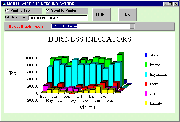 NewHiTechPer Management Software, Publishing Management Software, Accounting, ERP, CRM Software for Newspapers, Magazines, Newspaper Software, Business Management and Accounting Software for newspaper, magazine publishers. Modules : Advertisement, Circulation, Parties, Transactions, Payroll, Accounts & Utilities. Free Trial Download